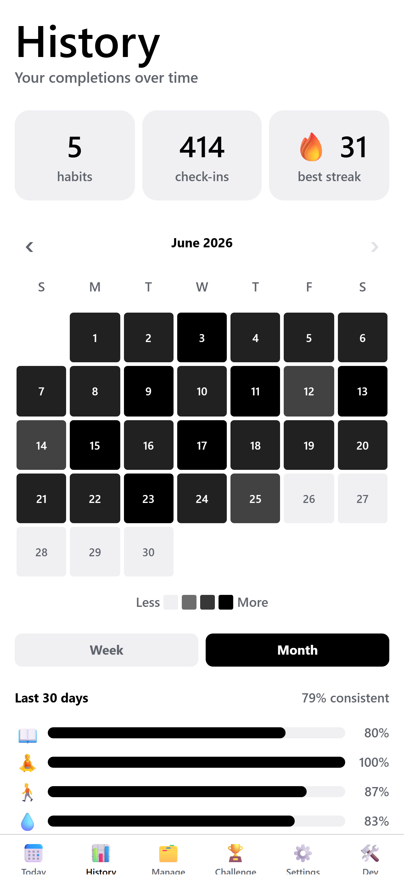 History screen with calendar heatmap and stats